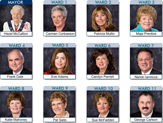 Mayor & Council