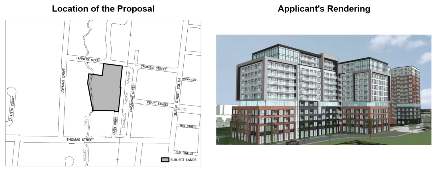 Development Application Oz Opa W City Of Mississauga