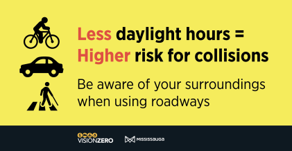 Less daylight hours = Higher risk for collisions