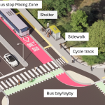 Design C4 showing a bus lay-by and mixing zone with a shelter, sidewalk and cycle track