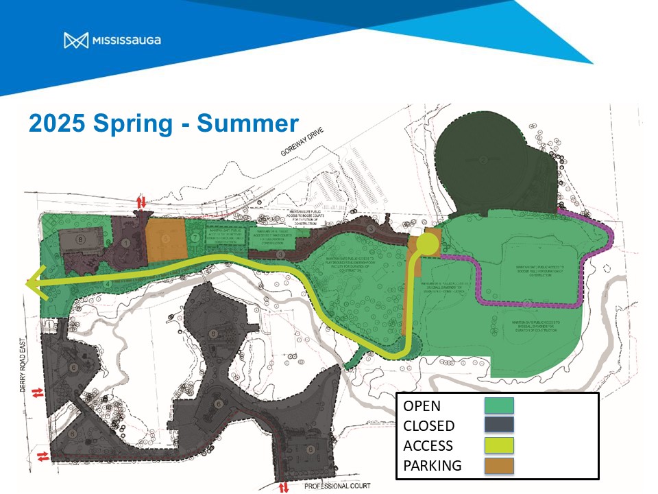 Map that shows closures and changes to access points at Paul Coffey Park during construction in spring and summer of 2025.