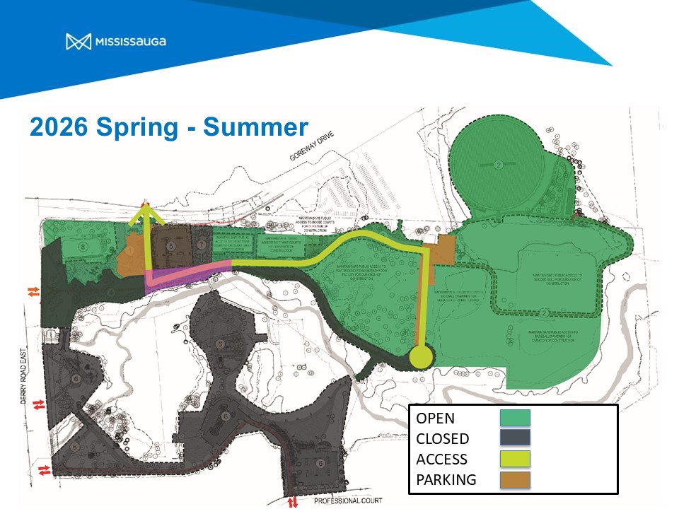 Map that shows closures and changes to access points at Paul Coffey Park during construction in spring and summer of 2026.